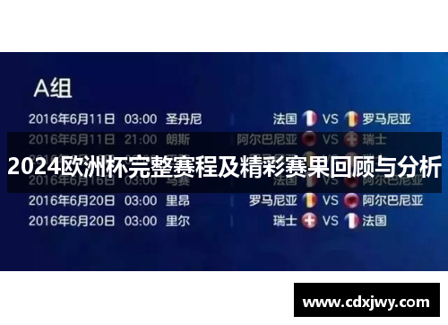 2024欧洲杯完整赛程及精彩赛果回顾与分析