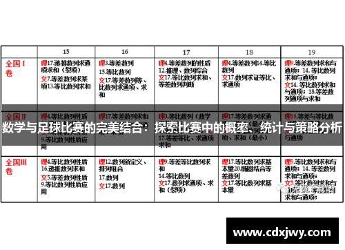 数学与足球比赛的完美结合：探索比赛中的概率、统计与策略分析